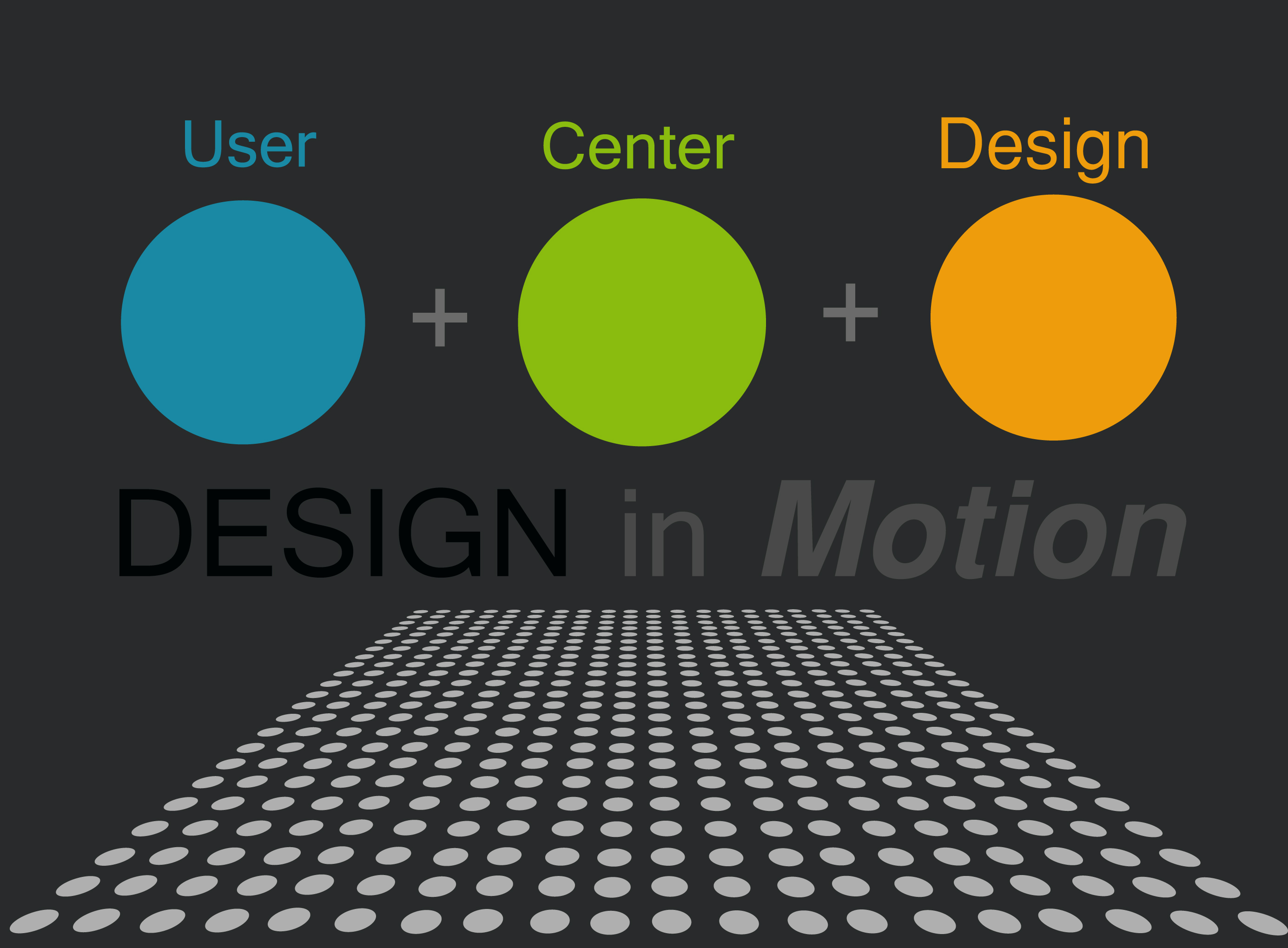 user+center+design DSP Electronics Inc design innovation creative industrial design dspelectronics.com software hardware firmware IoT 